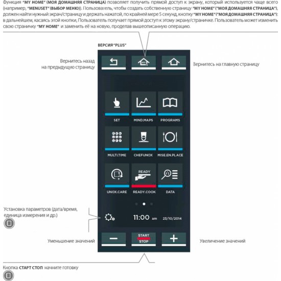 Пароконвекционная печь, XEBC-06EU-EPR (PLUS)